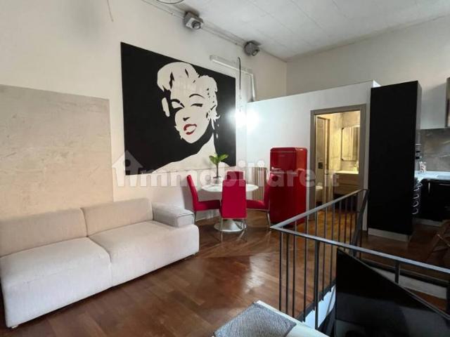 Loft via Giuseppe Pelitti 1, Precotto, Milano