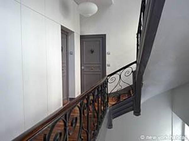 Logement à Paris, Location meublée