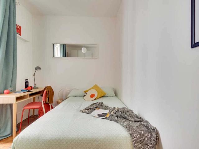 logement dans le Avenue de Gambetta