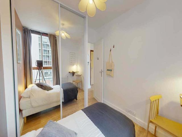 logement dans le Avenue Félix Faure