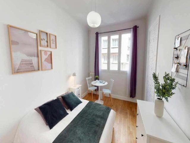 logement dans le Rue Gustave le Bon