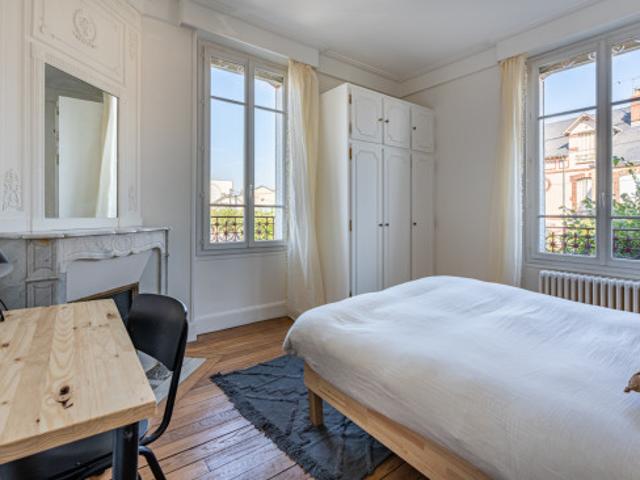 logement en Coliving Maison partagée intergénérationnelle Chartres Georges