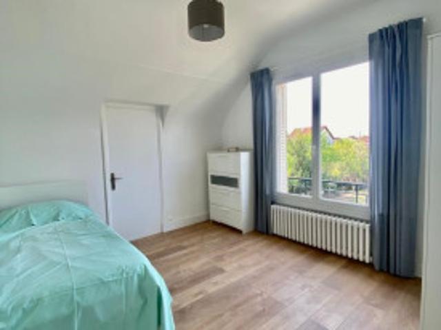 logement étudiant chez l'habitant