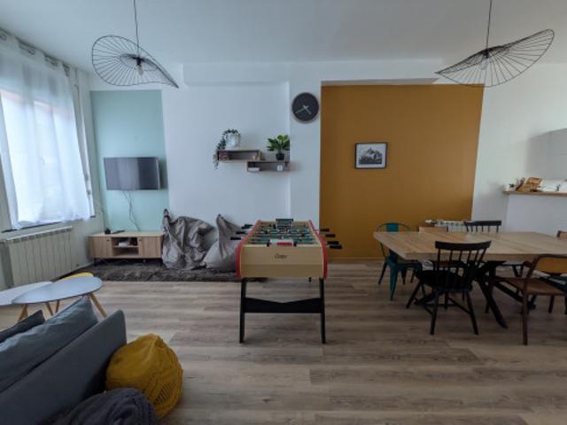 ✨logement location étudiantes 125m2