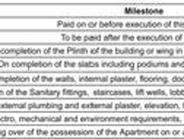 Lohegaon 1 BHK Apartment For Sale Pune