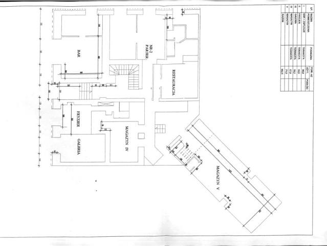 Lokal użytkowy 74 m², Kraków