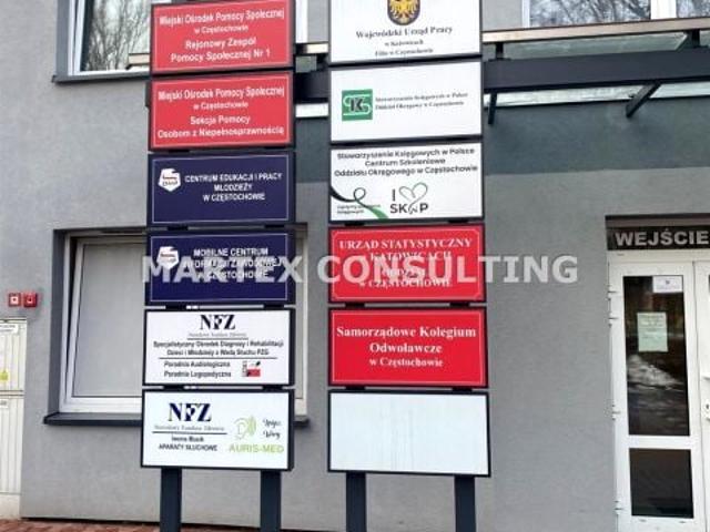 Lokal użytkowy 384 m², Częstochowa
