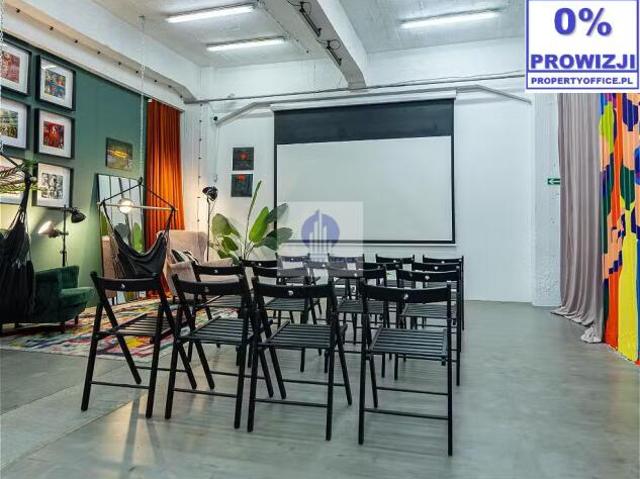 Lokal wynajmę, Warszawa, Wola, Prądzyńskiego, 287 m2, cena: 16 681 zł