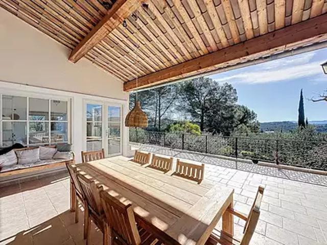 Lorgues 83510 Achat / Vente maison