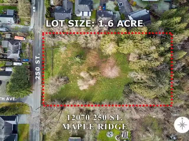 Lot for sale in Maple Ridge, Maple Ridge, 12070 250 Street, 26.