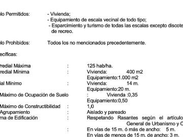 Lotes y Terrenos Valdivia | venta | SITIO vasconcelos, niebla: CLF 12500.00