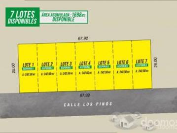 Lotes en Venta en Puémape – Cerca a la Playa