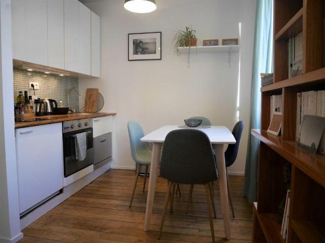 Loue 2 pièces Ménilmontant Paris 20ème meublé