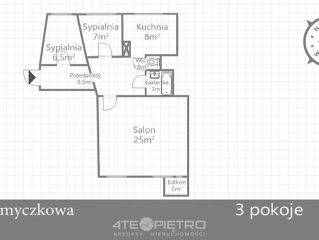 Lublin, Czechów, Smyczkowa