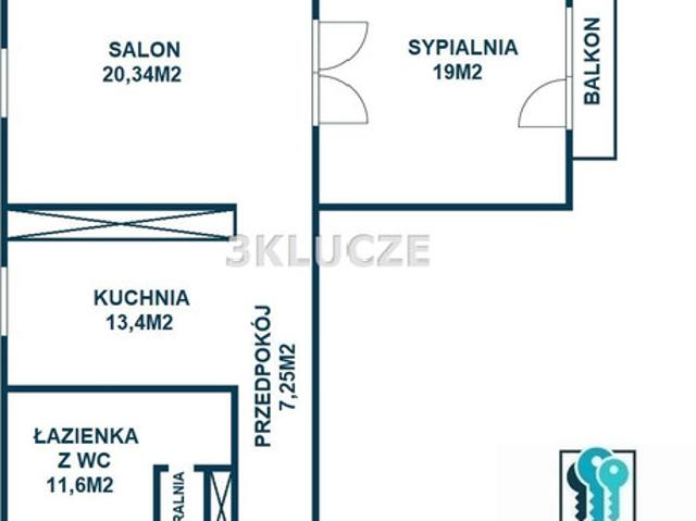 Lublin M. Lublin, Śródmieście, Centrum