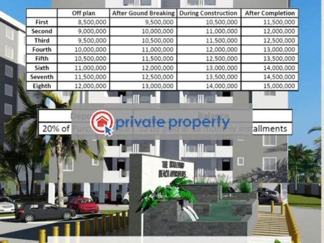 Luxurious Apartments With State Of The Art Finishing