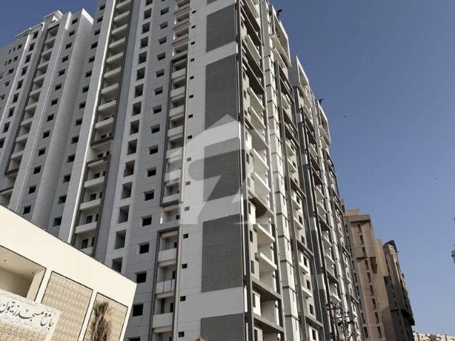 Luxury Apartments Available For Sale