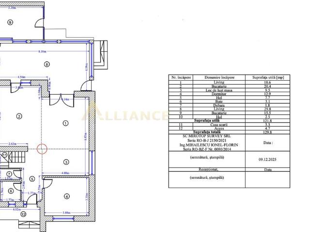 LUX Vila Individuala | 6 camere | 550mp teren