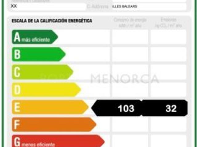 Magnifico duplex en primera linea del puerto de Mahón