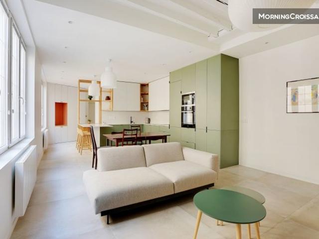 Magnifique appt 2ch Bastille