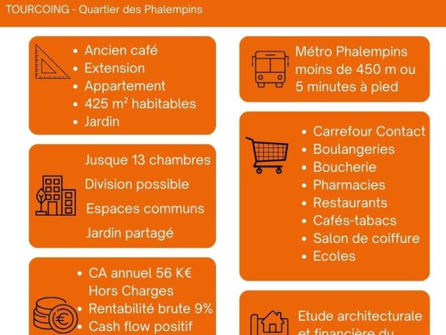 Maison 7 pièces 425 m²