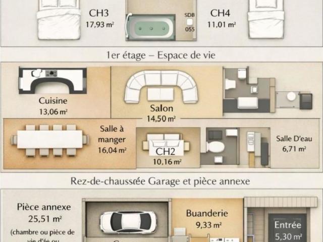 Maison 6 pièces 140 m²