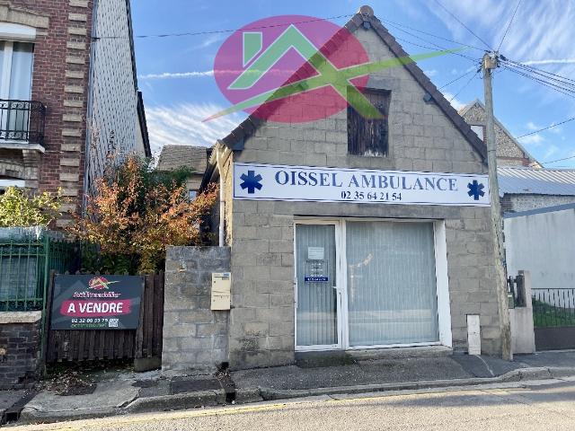 Investissement à haute rentabilité