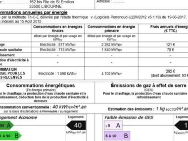 Maison à Libourne à louer Locagestion, expert en gestion locative