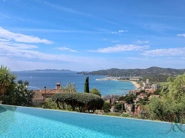 Maison avec piscine et terrasse