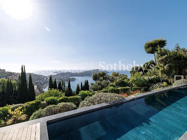 Maison avec piscine
