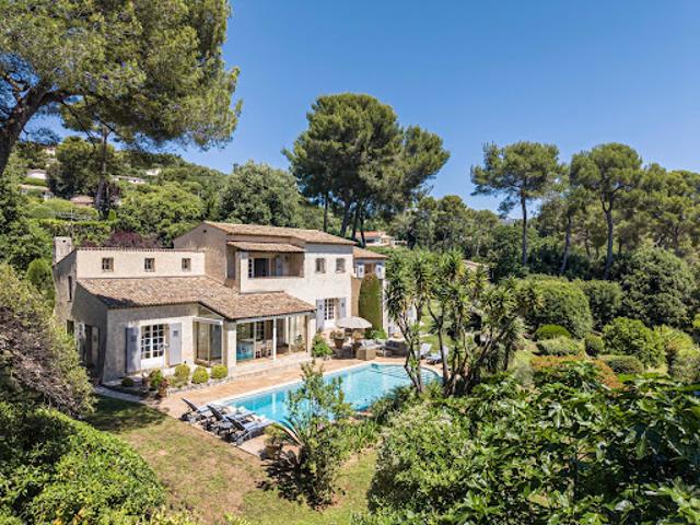 Maison avec piscine