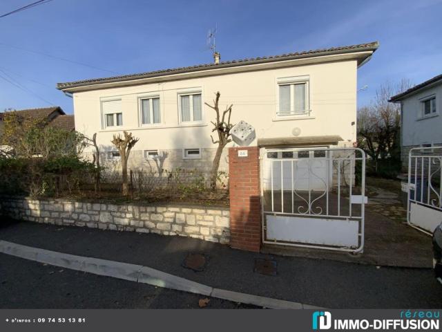 Maison de ville