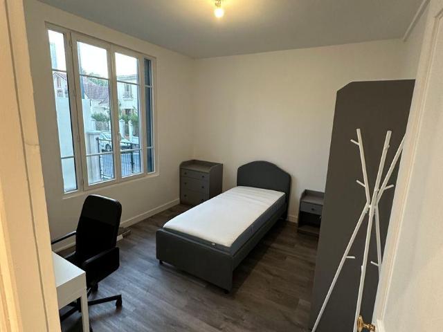 Maison en coloc, 2 personnes se connaissant