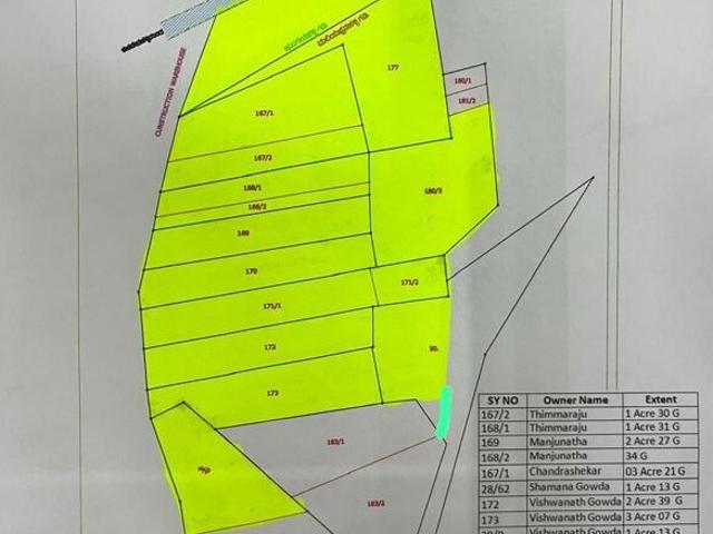 Malur, East Bangalore Commercial Land 45 Acre in Malur Bangalore Listing ID: #9932