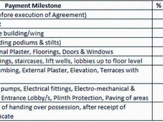 Malad West 1 RK Apartment For Sale Mumbai