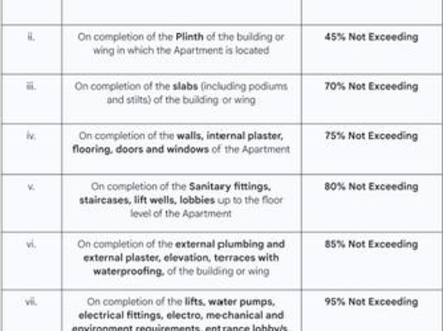 Malad West 3 BHK Apartment For Sale Mumbai