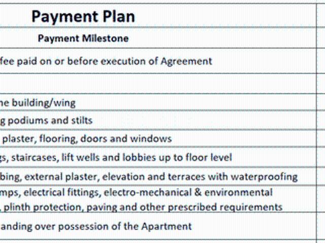 Malad East 3 BHK Apartment For Sale Mumbai