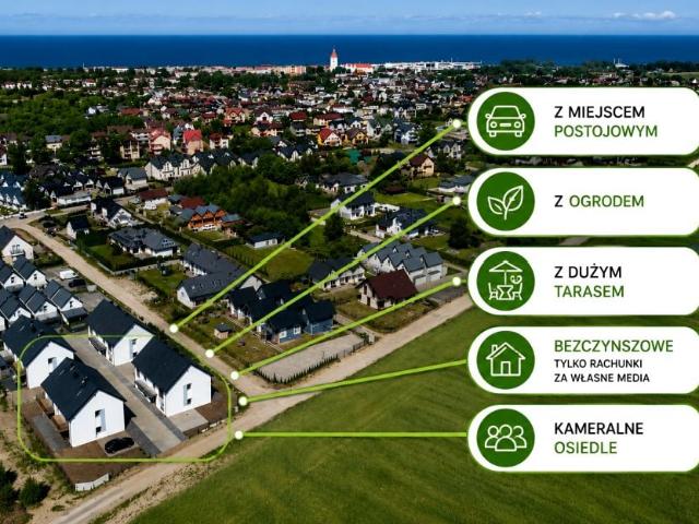 Marii Dąbrowskiej 45 m², Władysławowo