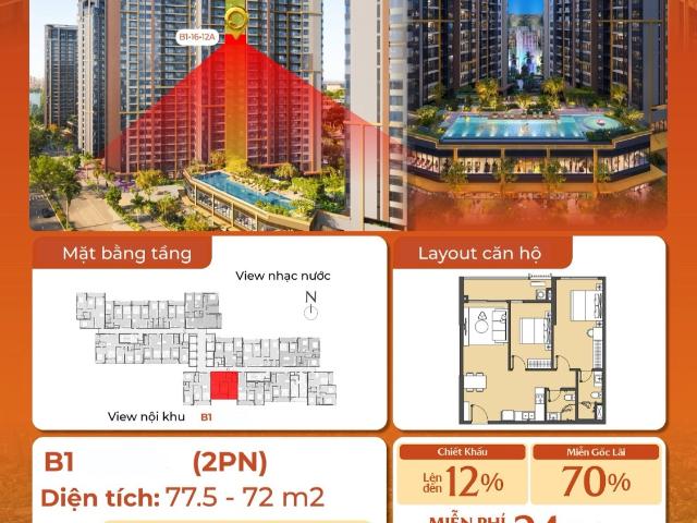 MASTERI PARK PLACE – APARTMENT WITH A LUSH GREEN POOL VIEW PRICE VND 9 BILLION