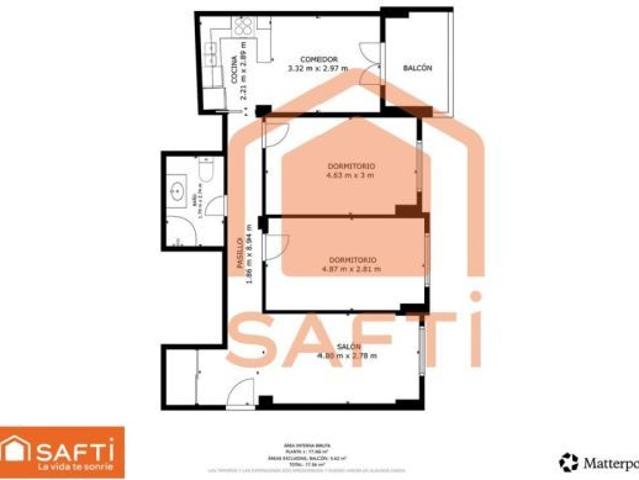 Más vivienda por el mismo presupuesto