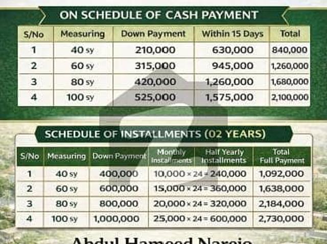 Meerab Green City 99 Leaz Project Plot For Sale
