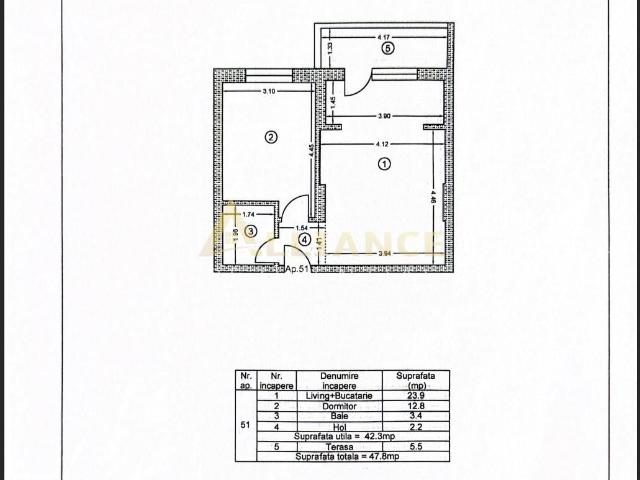 Metrou Apartament 2 Camere