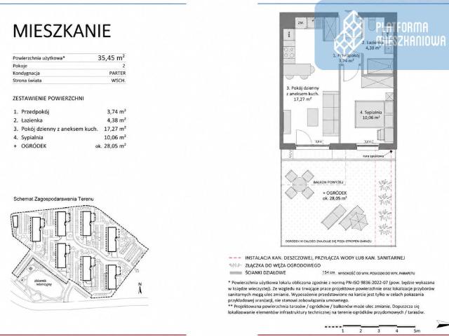 Mieszkanie na sprzedaż 2 pokoje Gdańsk Orunia Górna Gdańsk Południe, 35,45 m2, parter