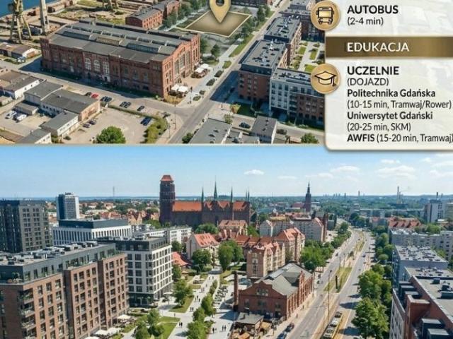 Mieszkanie na sprzedaż 2 pokoje Gdańsk Aniołki, 34,97 m2, 1 piętro