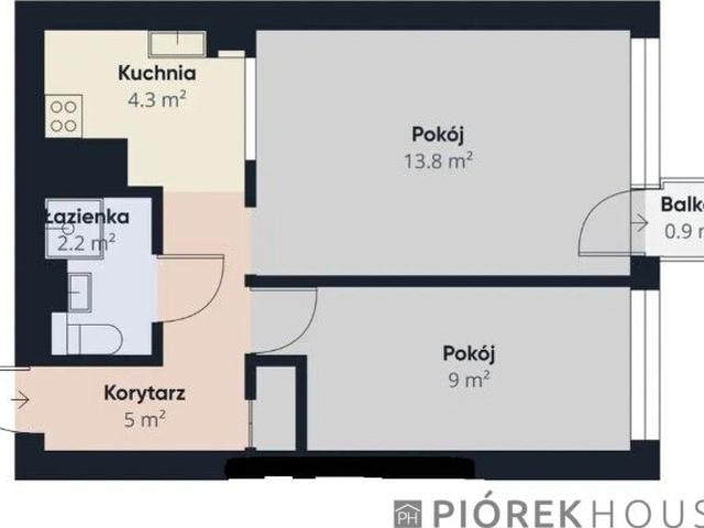 Mieszkanie na sprzedaż 2 pokoje Warszawa Mokotów, 36 m2, 3 piętro