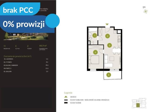 Mieszkanie na sprzedaż, Bydgoszcz, Flisy, Mińska