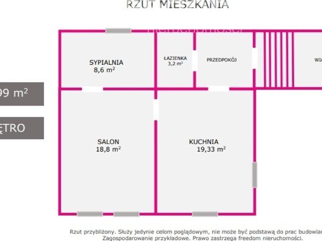 Mieszkanie na sprzedaż, Długosza