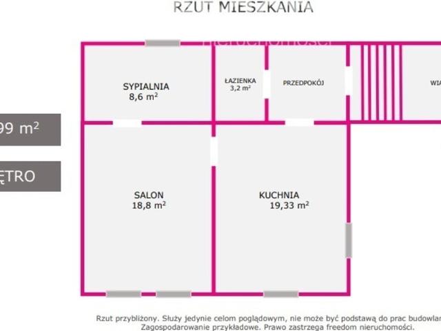 Mieszkanie na sprzedaż, Długosza