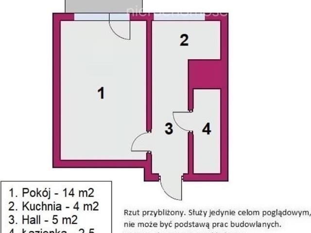 Mieszkanie na sprzedaż, Łódź, Bałuty, Rojna
