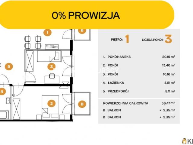 Mieszkanie na sprzedaż woj. małopolskie. Kraków, Bronowice, ul. Na Błonie, 1 034 700 PLN, 56,47 m2